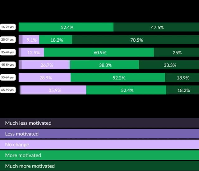 hilo blood pressure awareness gap report