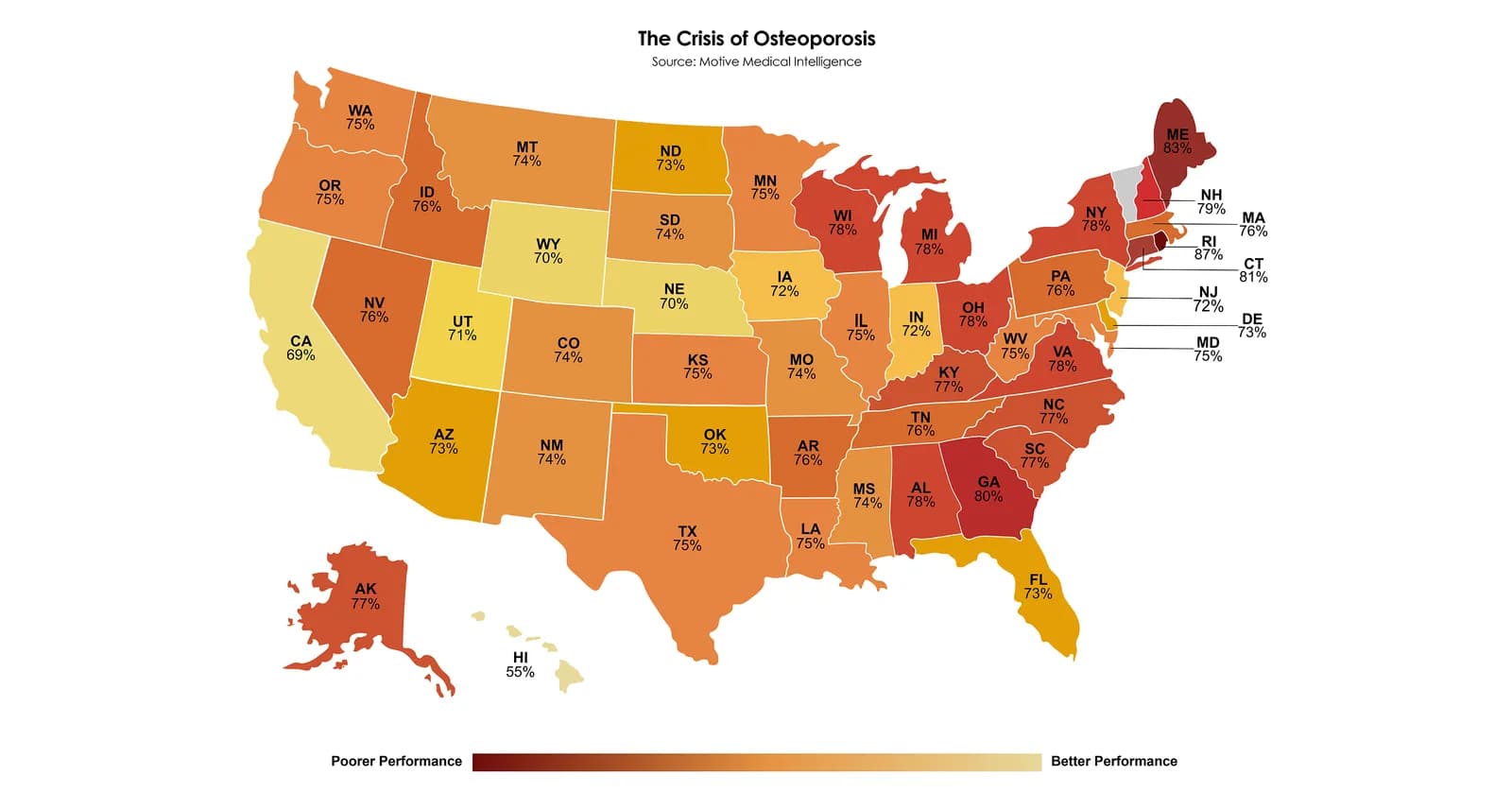 Osteoporosis Crisis in America: New National Study Reveals Clinicians Are Failing Millions of Women After Bone Fragility Fractures (PR Newswire)