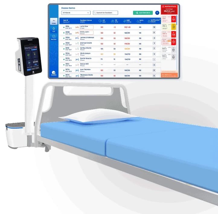 Dozee Dozee Contactless Vitals — official product image 1