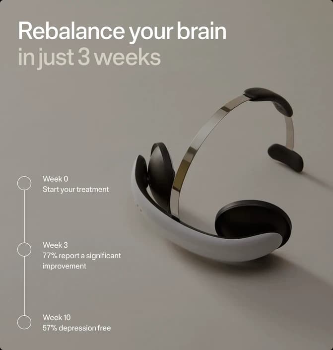 Flow Neuroscience Flow headset — official product image 1