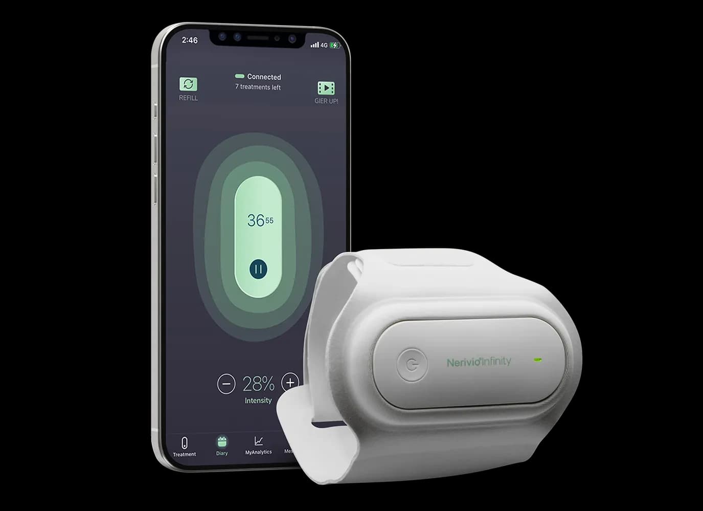 Nerivio / Theranica Nerivio — official product image 1