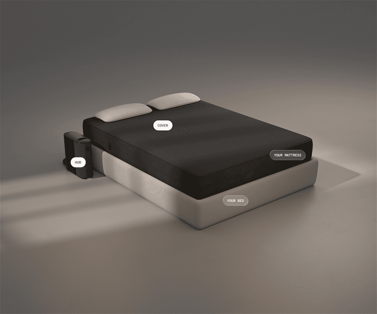 Eight Sleep Pod Cover (Pod 5 Core pictured) product image