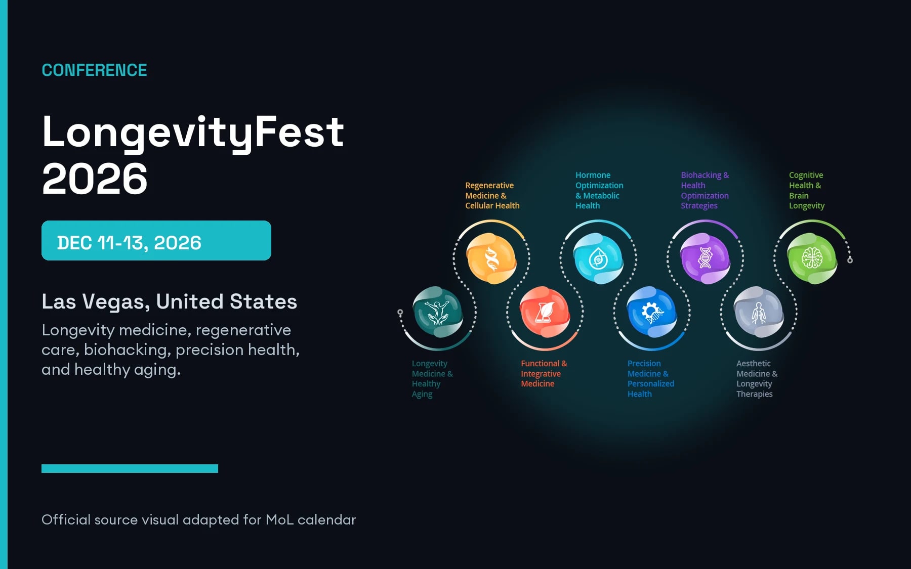 LongevityFest 2026 (Las Vegas, NV, United States)