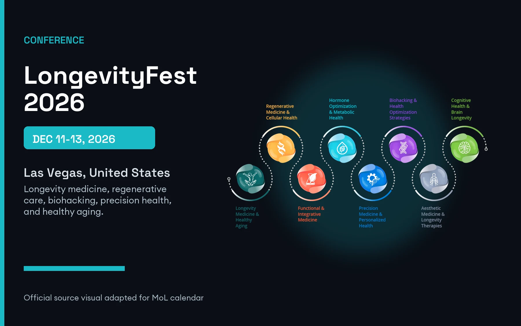LongevityFest 2026