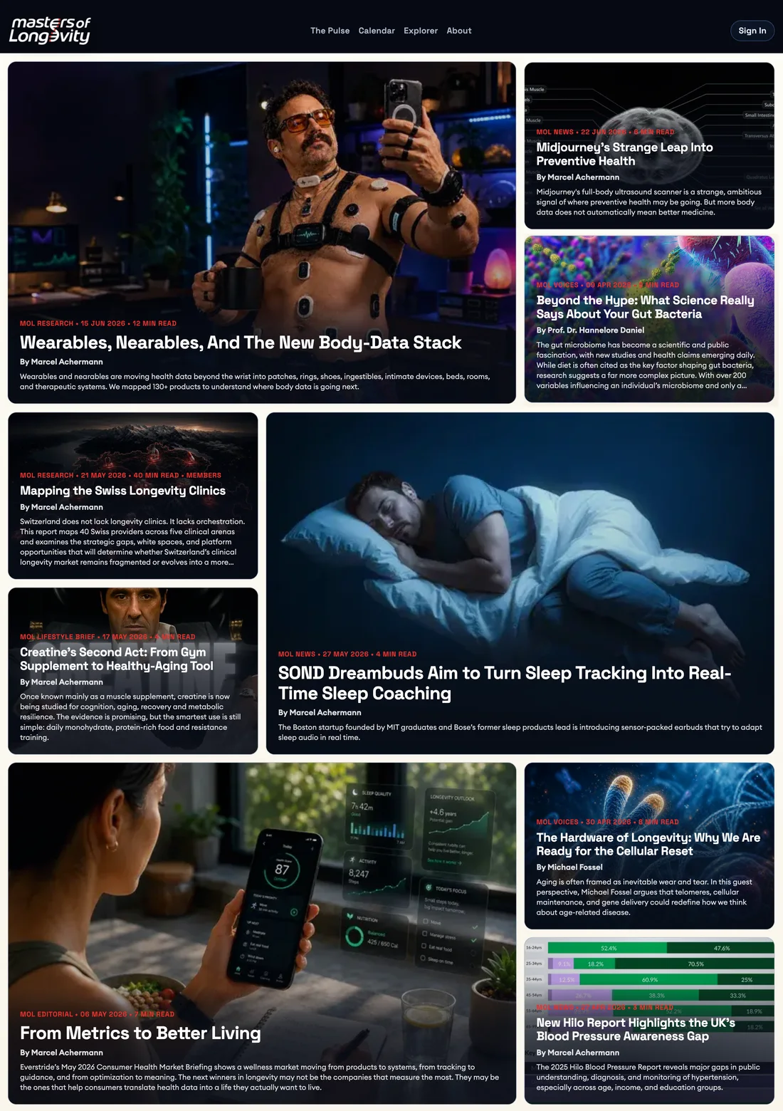 Masters of Longevity editorial research and ecosystem intelligence interface