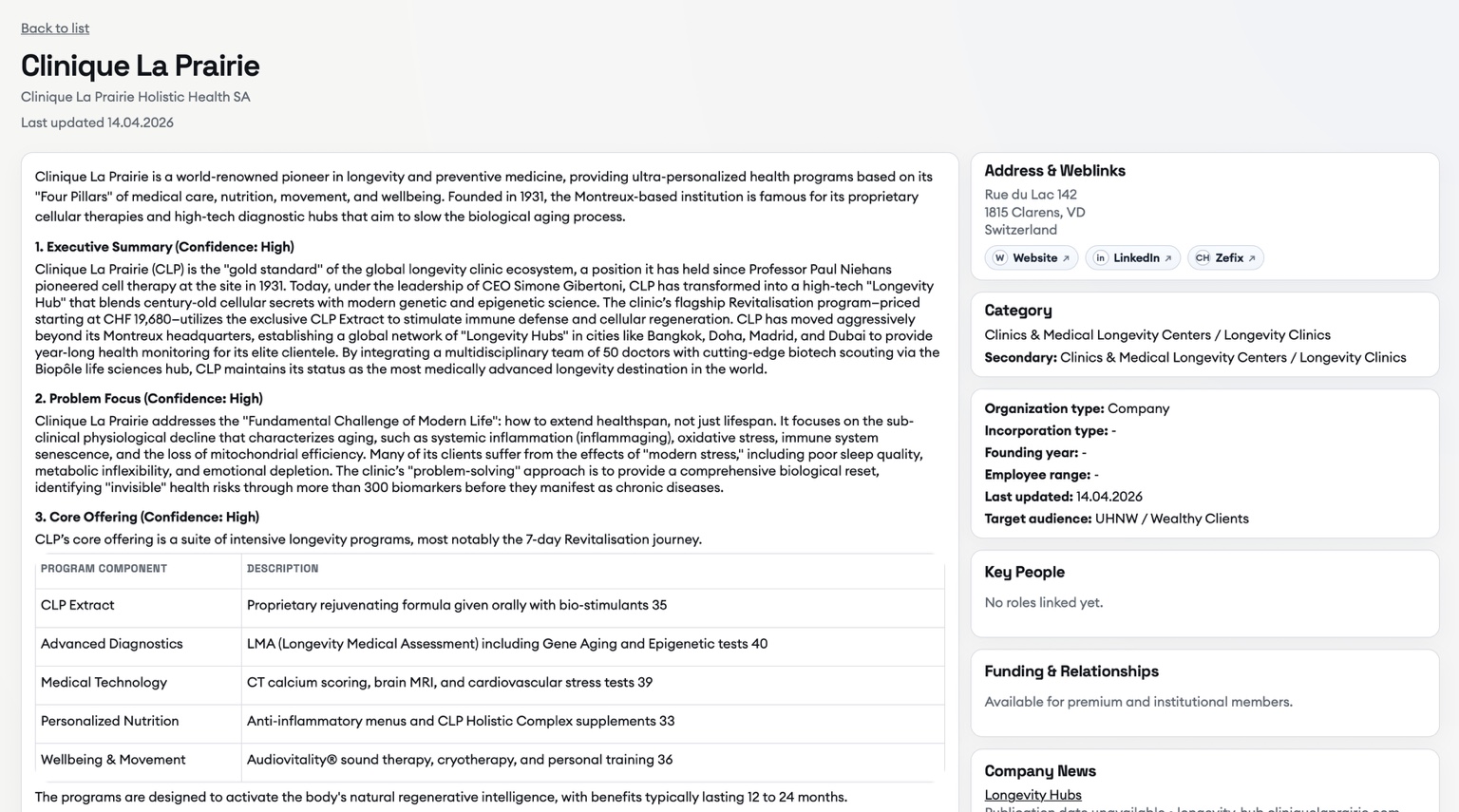 Explorer organization detail