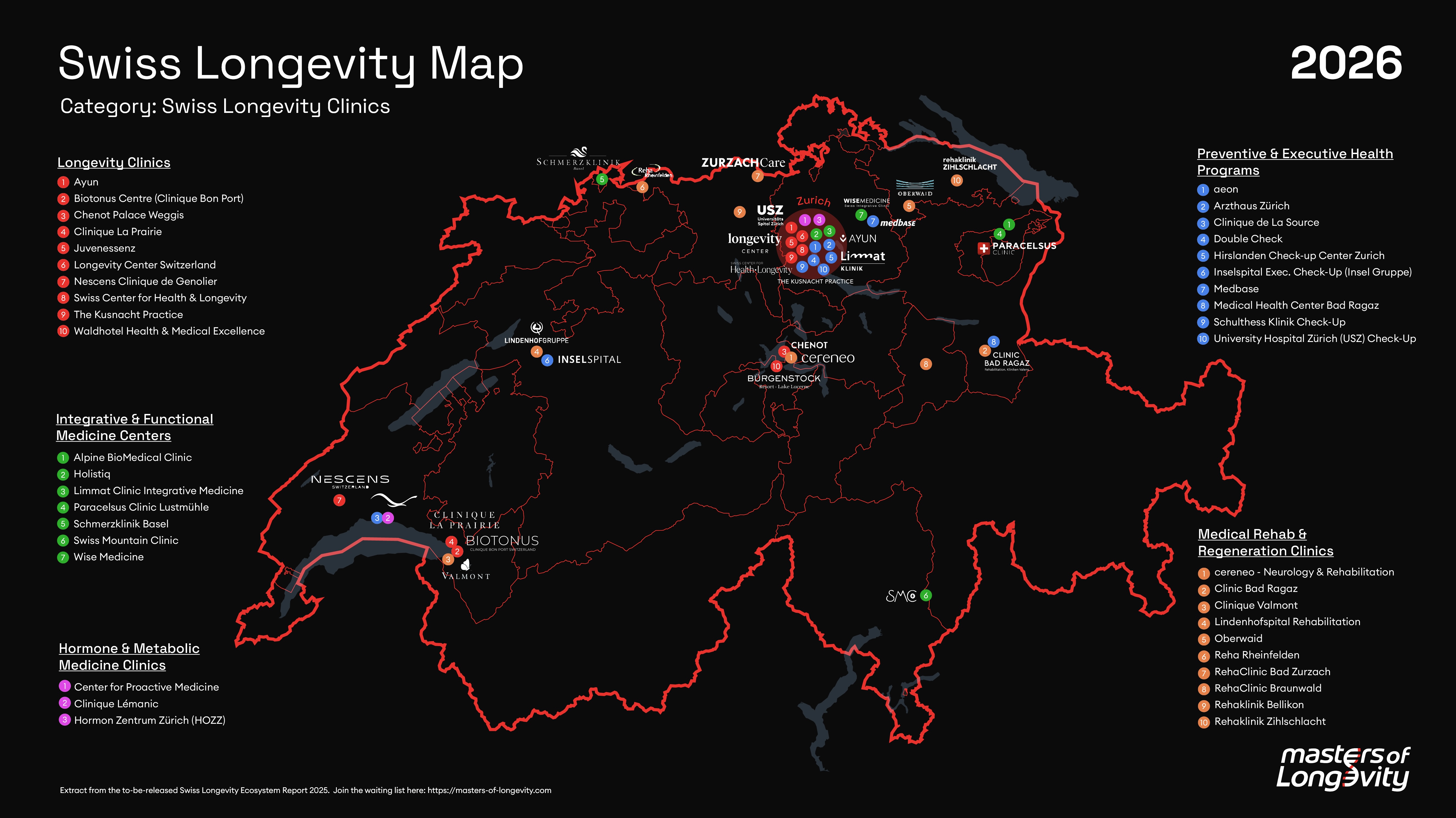 Swiss longevity clinics map