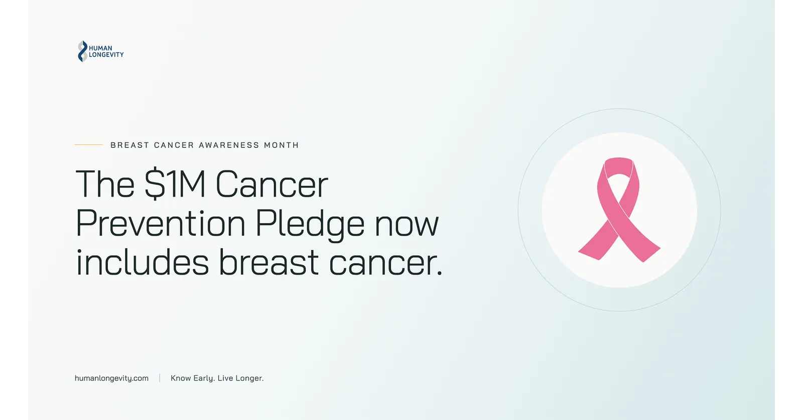 Human Longevity Expands Its $1 Million Cancer Prevention Pledge to Breast Cancer