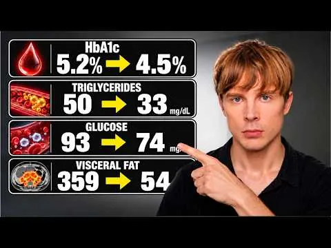 How I Reached Top 1% Metabolic Health With These Changes