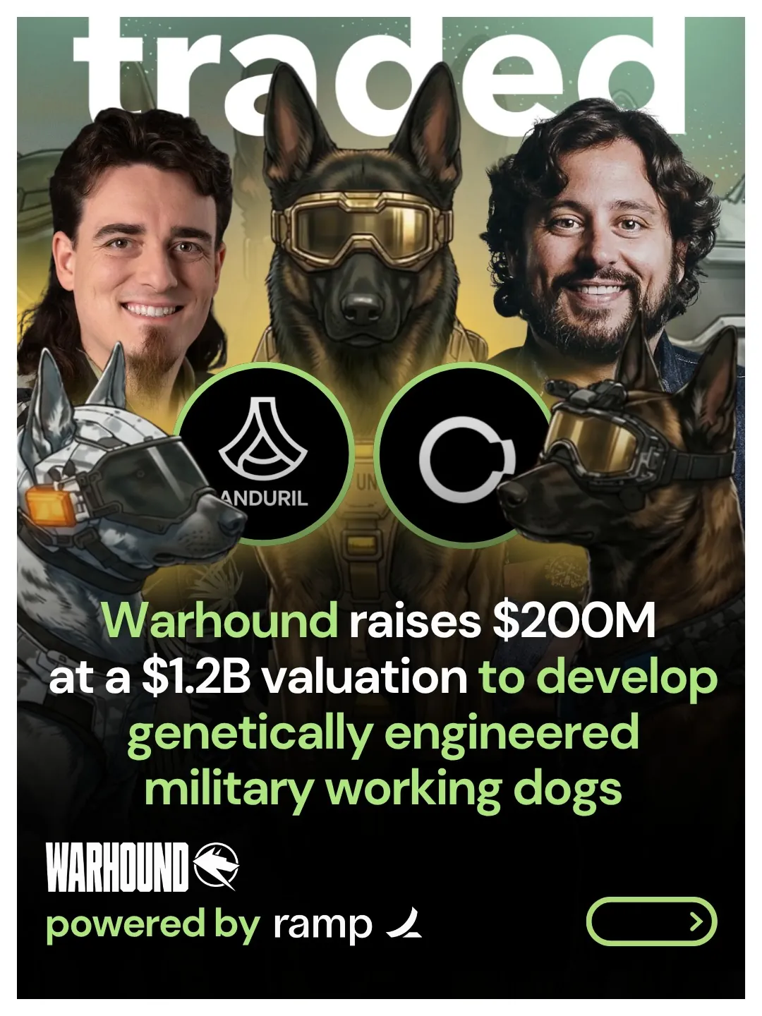 Traded: Venture Capital 🦄 on Instagram: "Warhound has raised $200 million at a $1.2 billion valuation to develop genetically engineered dogs for military, law enforcement, and emergency response teams. Backed by Sequoia, 8VC, Corner Ventures, NeoGenesis, Lux Capital, In-Q-Tel, Animal Capital, John Shahidi, and others, the company plans to use gene editing and cloning to improve the health, longevity, and performance of working dogs. According to Warhound, more than 80% of U.S. military working dogs come from Europe, and fewer than half reportedly qualify for service. Anduril will provide protective equipment, sensors, and technology to support the dogs and their handlers. Warhound expects its first dogs to be born in early 2027, with deployment targeted within two years. The technology remains unproven, raising questions about animal welfare, genetic engineering, and the future of defense. Would you support genetically engineered military dogs? #TradedVC #DefenseTech #Biotech #VentureCapital #MilitaryTechnology"